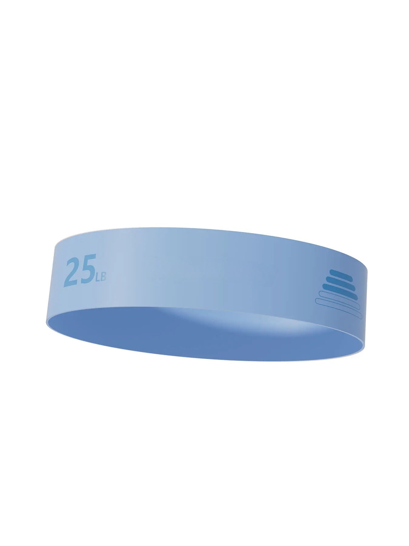 LoQus Resistance Bands