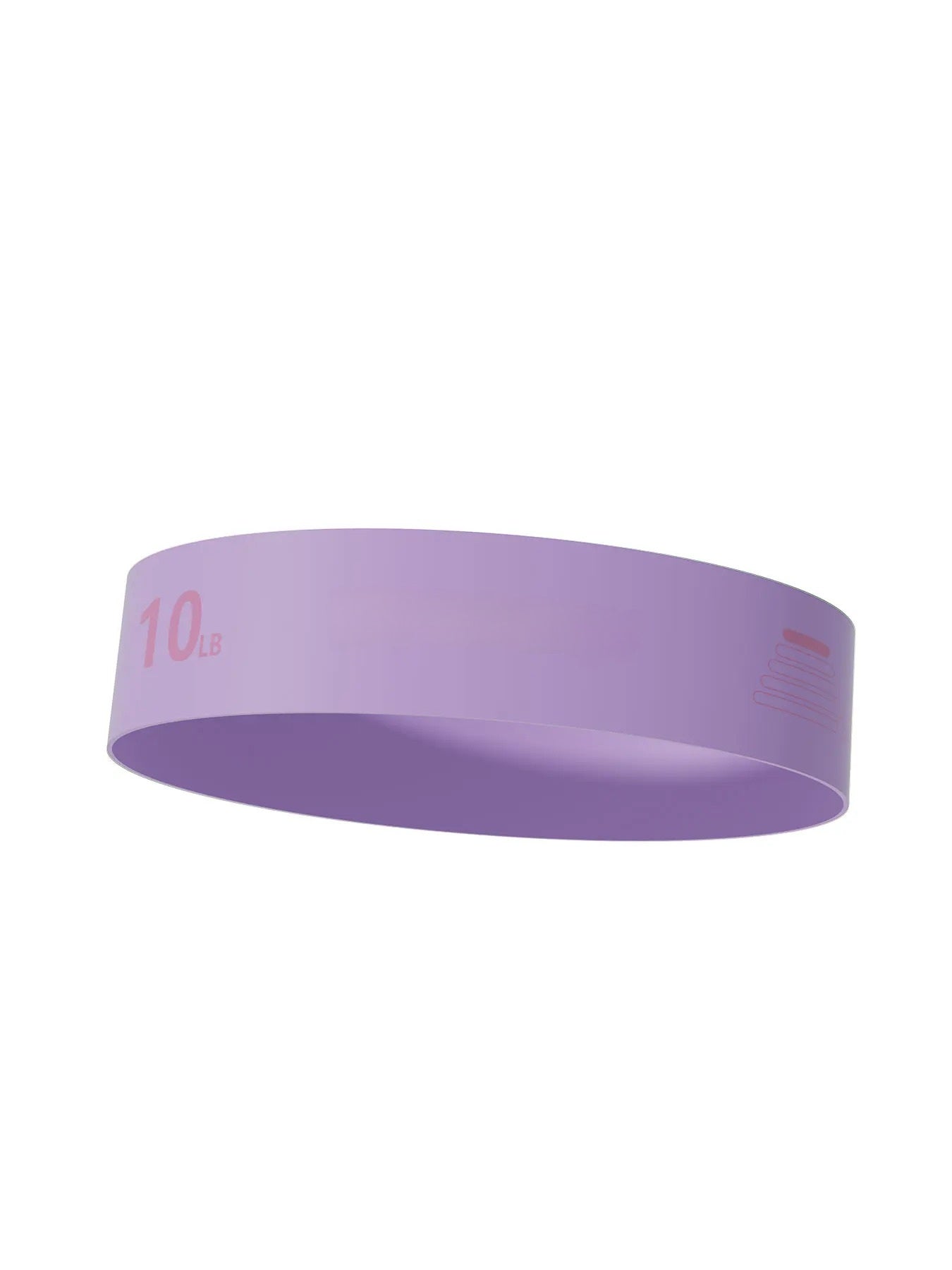 LoQus Resistance Bands