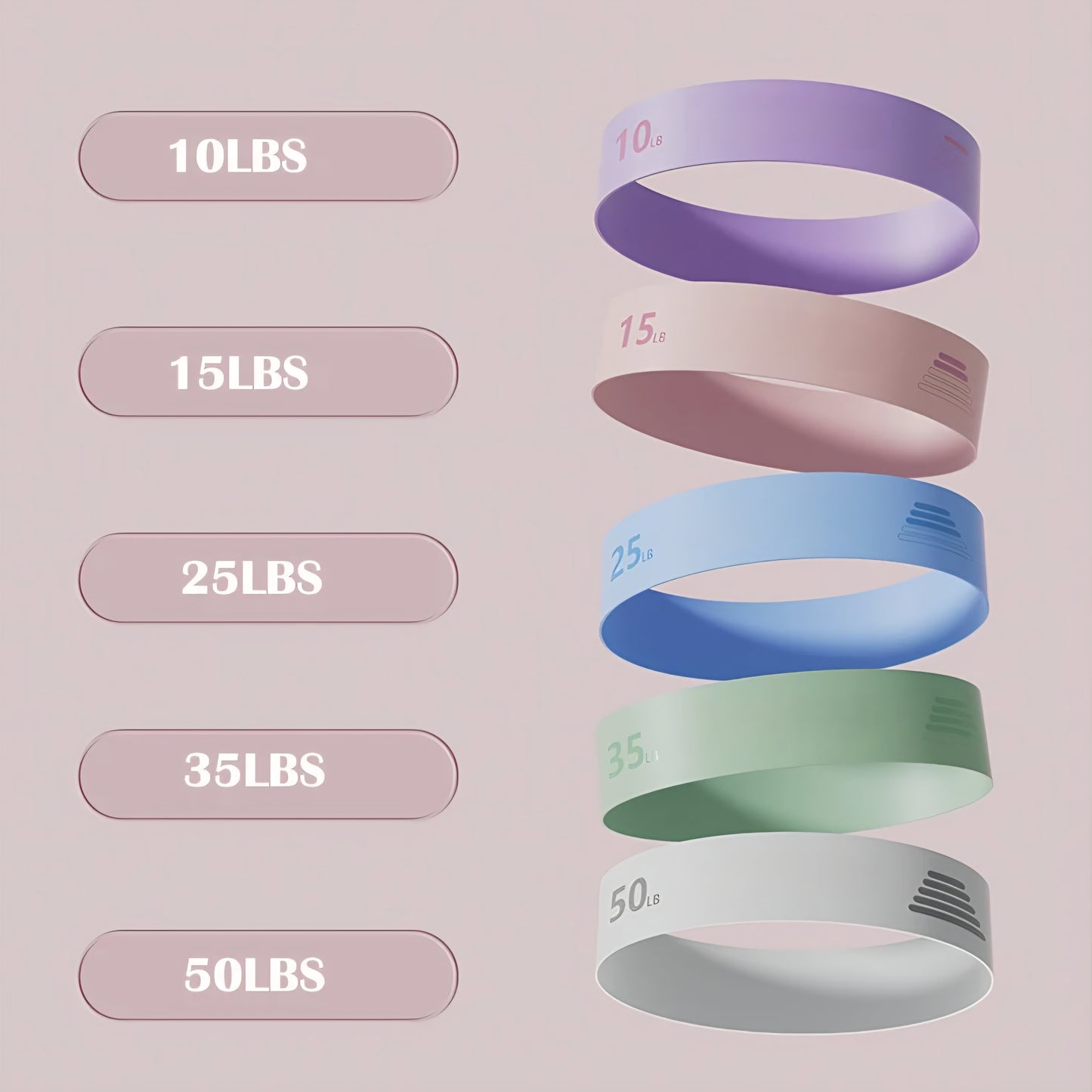 LoQus Resistance Bands