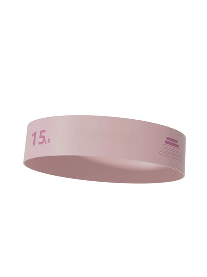 LoQus Resistance Bands